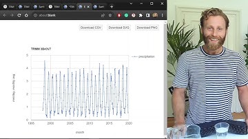 Precipitation data from Earth Engine, daily and monthly
