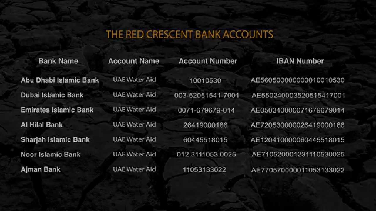 UAE Water Aid campaign to 5 million persons worldwide