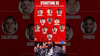 Arsenal Potential Lineup Vs Liverpool A