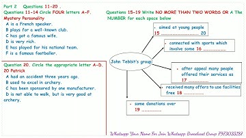 IELTS Listening Practice Test 2024 with Answers [Real Exam - 130 ]