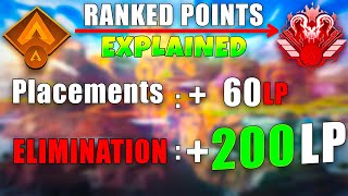 Ranked Points Explained in Apex Legends Season 19