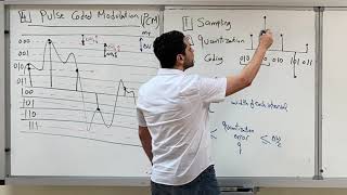 EE 370, 68- Pulse Coded Modulation (PCM) Part 1