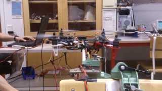 PID ctrlav Ele signal .test rig