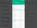Big bash league Hobart hurricane won by 37 Runs #cricket #2026