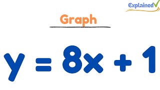 How to Graph the Equation y = 8x + 1
