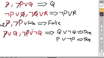 7. (Arabic) Predicate Logic Proof by Contradiction using Resolution Refutation