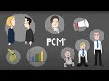 Découvrez Process Communication Model® - PCM Mp3 Song