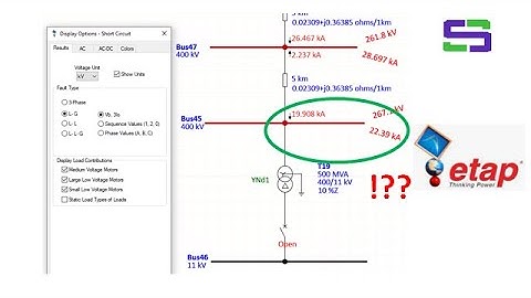 Short Circuit Current by Transformer under No Load using ETAP