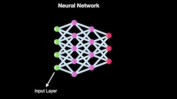 Build Your First Neural Network with TensorFlow & Keras | MNIST Handwritten Digits