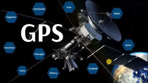 Basics of GPS System (Global Positioning System)