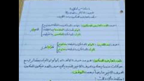احكام التلاوة الصف الثاني المتوسط المد العارض للسكون ومد اللين