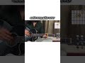 Aadat (Kalyug) Guitar Cover | Instrumental Solo + Chords#trending