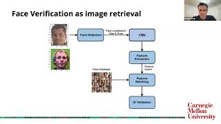 11-785 Deep Learning Recitation 6: CNNs (Classification & Verification)