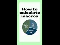 How to calculate macros for your meals easily || Balancing your plate