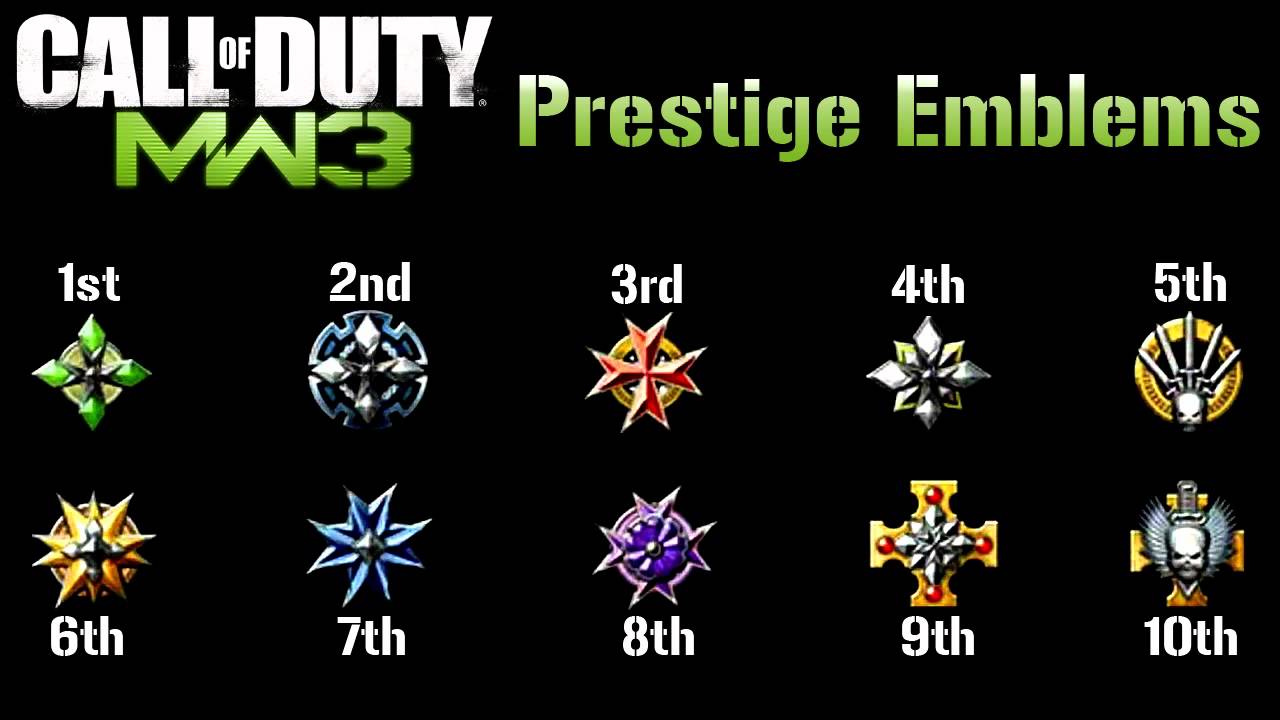 Call of Duty Modern Warfare 3  Prestige Emblems  YouTube