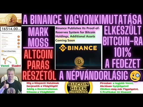 Bitcoin Hírek (1123) - A Binance Hivatalos VagyonKimutatása elkészült a Bitcoin-ra, 101% a Fedezet