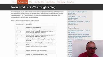 Ejemplo de expresión regular: ficheros pdf