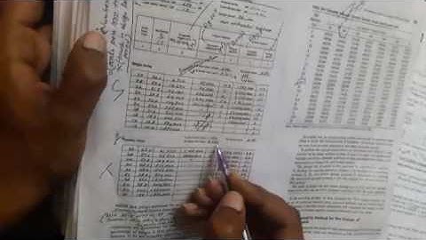 chapter 20 PCA design method