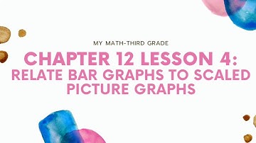 My Math -Third Grade- Chapter 12 Lesson 4- Relate Bar Graphs to Scaled Picture Graphs