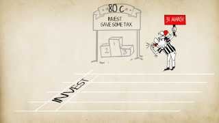 Tax Saving Investment Products - A Comparison: Investor Education Video by Moneykraft (Revised)