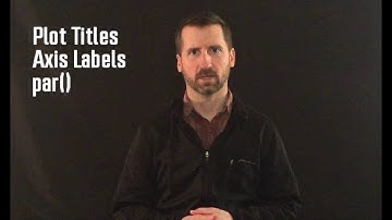 Customizing Base R Plots 1: Titles, Axis Labels, and Graphical Parameters