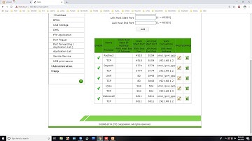 How to Bring Localhost to Internet