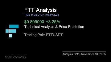 FTT (FTTUSDT) Technical Analysis - Price Prediction & Buy or Sell November 10, 2025