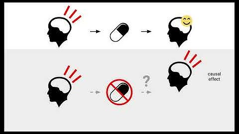 Defining Causal Effects
