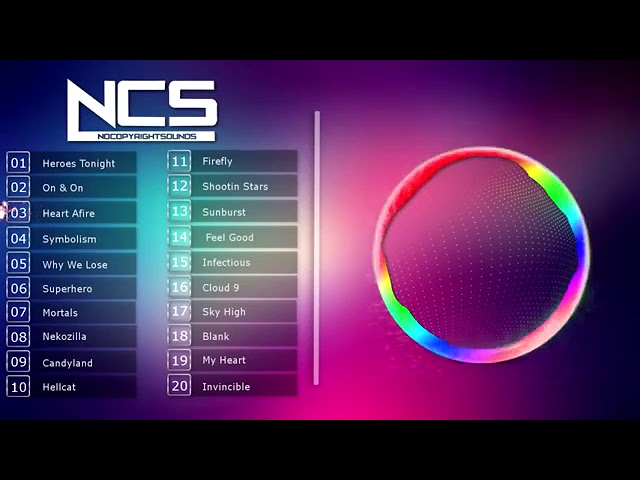 Top 20 songs of NCS | 1 hour |  Best of NCS |for LOVERS MUSIC 🔥🔥 class=