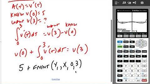 AP AB Calculus 2012 Multiple-Choice 89