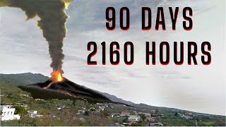 La Palma Volcano 2160 Hours 90 days  TIMELAPSE