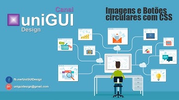 Delphi/uniGUI: Imagens e Botões  circulares com CSS
