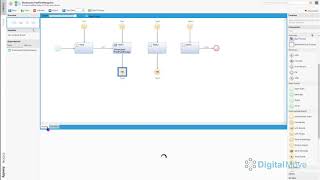 Appway - Implementing a free flow navigation Part 1