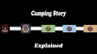 Roblox Camping Story Explained