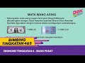 Bimbing Tingkatan 4 & 5 | Ekonomi Tingkatan 4 - Bank Pusat