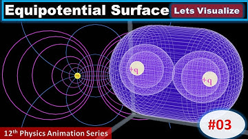 equipotential surfaces | equipotential lines | properties of equipotential surface class 12