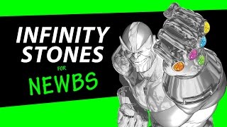 Marvel's Infinity Stones: Where Are They Now?