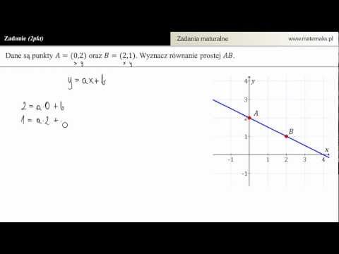 Wideo: Jak Napisać Równanie Linii Prostej