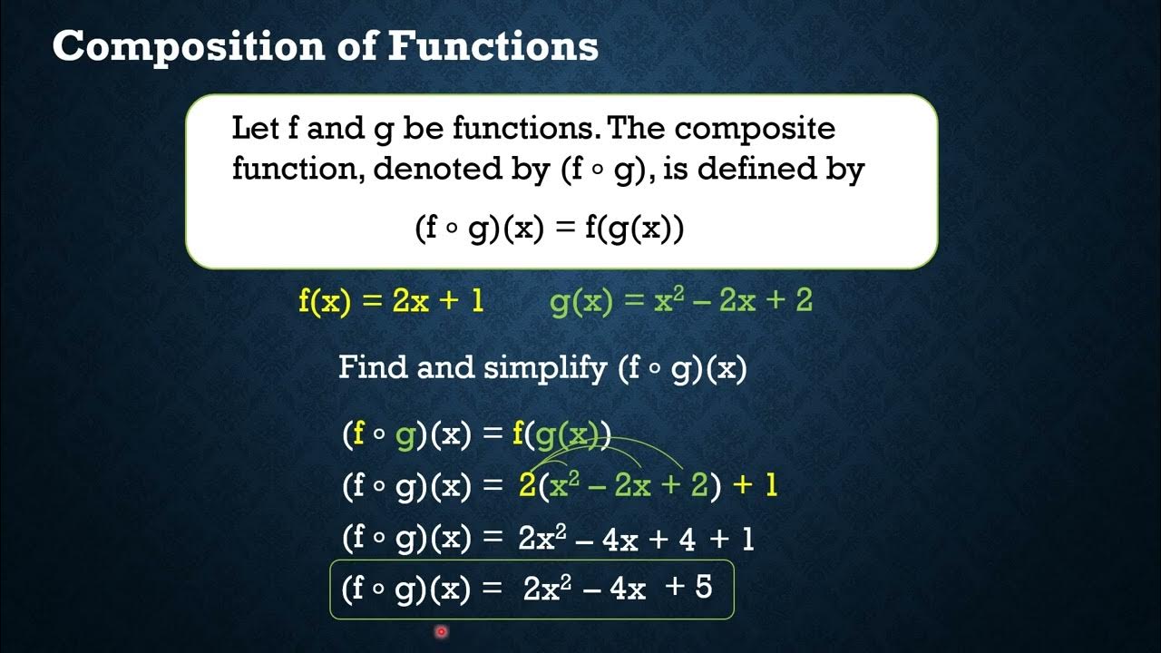 Composition of functions - YouTube