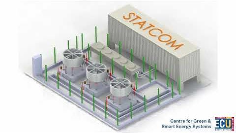 Addressing System Strength Shortfall In Renewable Energy-integrated Weak Grid Systems