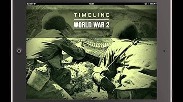 Guided Access - iPad (iOS6)