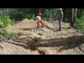 Timber Sale Contracts Timber Sale Contracts
