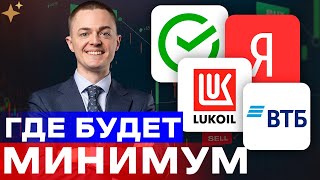 🔴Российские акции. Прогноз СберБанк, Яндекс, Лукойл, ВТБ.