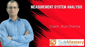 Measurement System  Analysis - Why MSA ?
