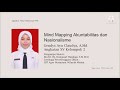 Tugas Latsar CPNS Tahun 2021 - Akuntabilitas dan Nasionalisme