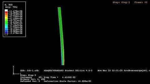 Abaqus - force vibration modelling