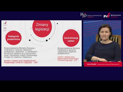 Wideo: Infolinia Moskiewskiego Urzędu Skarbowego