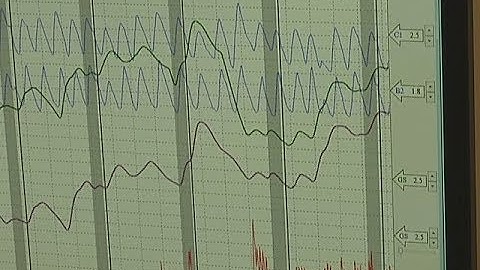 How it Works: Polygraph Test