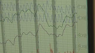 How it Works: Polygraph Test