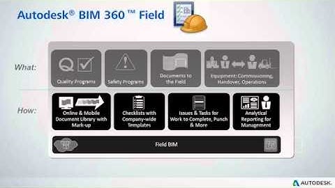 Autodesk BIM 360 Field Summary